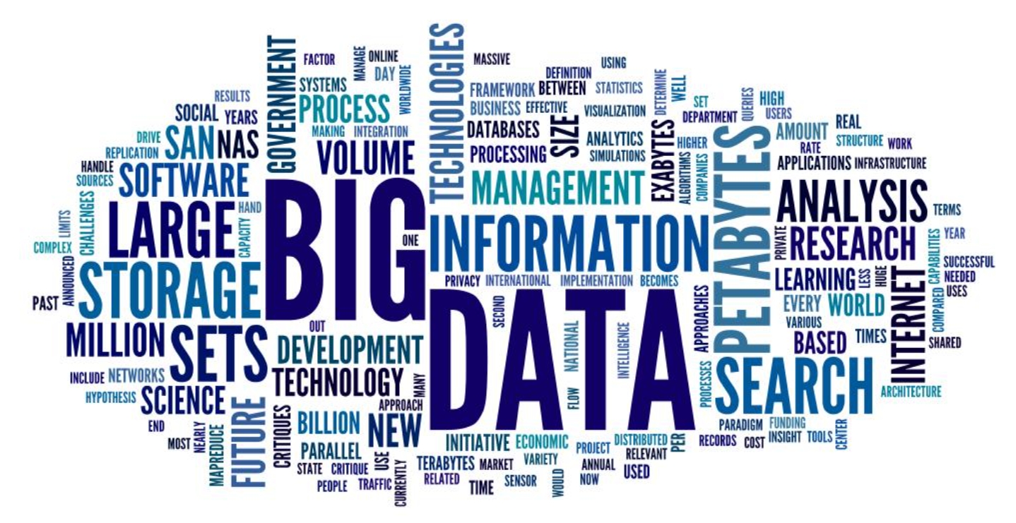 NLP 和 Big Data应用